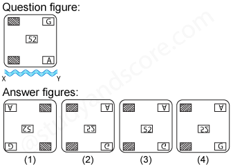 Non verbal reasoning, water images practice questions with detailed solutions, water images question and answers with explanations, Non-verbal series, water images tips and tricks, practice tests for competitive exams, Free water images practice questions